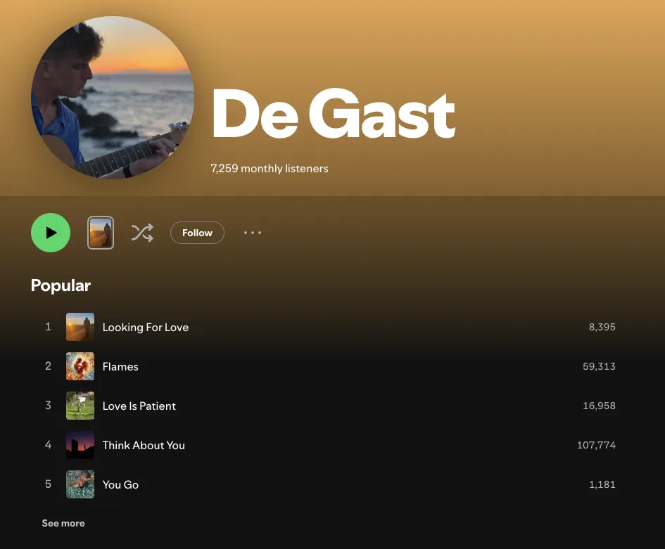 Spotify For Artists statistics for De Gast's release Looking for Love, showing the lift in listeners and algorithmic streams